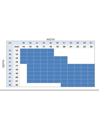 Matrx Flo-Tech Contour Wheelchair Seat Cushion