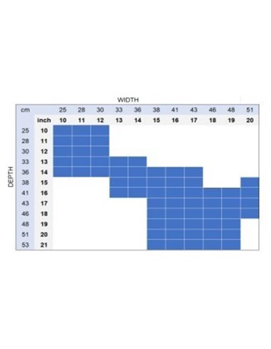 Matrx Flo-Tech Lite Wheelchair Seat Cushion